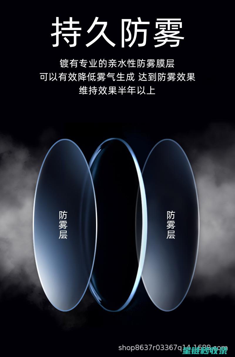 防雾片