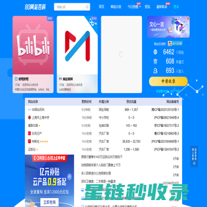 80网站百科 - 免费收录的网站目录平台