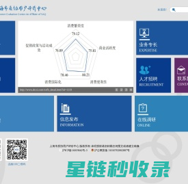 上海市质协用户评价中心